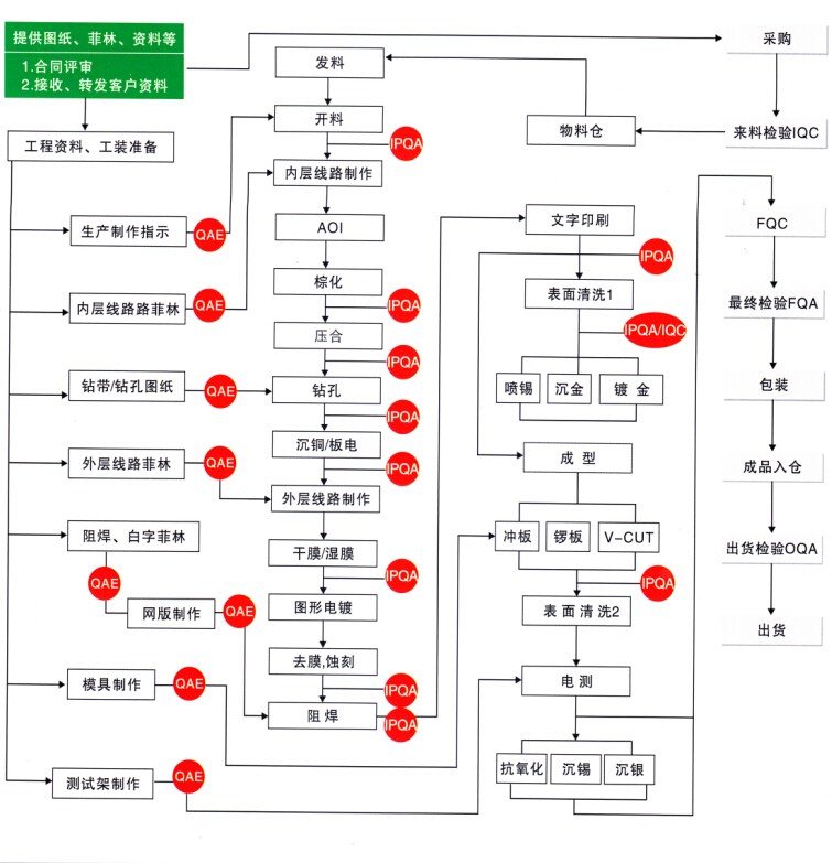 亚星（游戏）官方网站